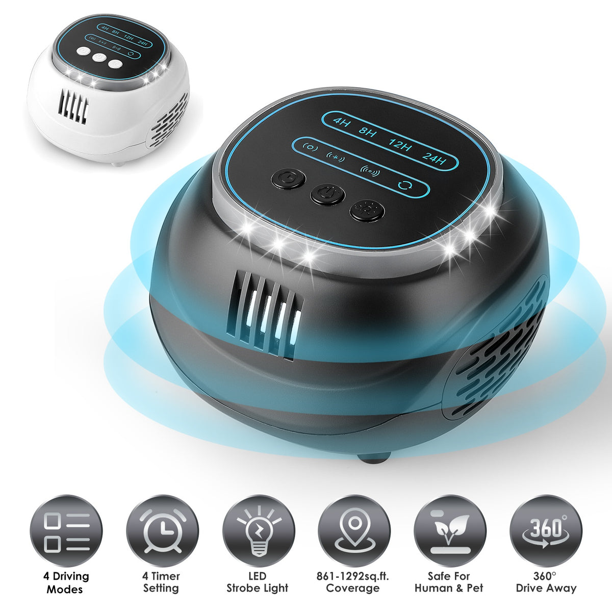 Ultrasonic Rodent Repeller with 4 Modes & Strobe Light