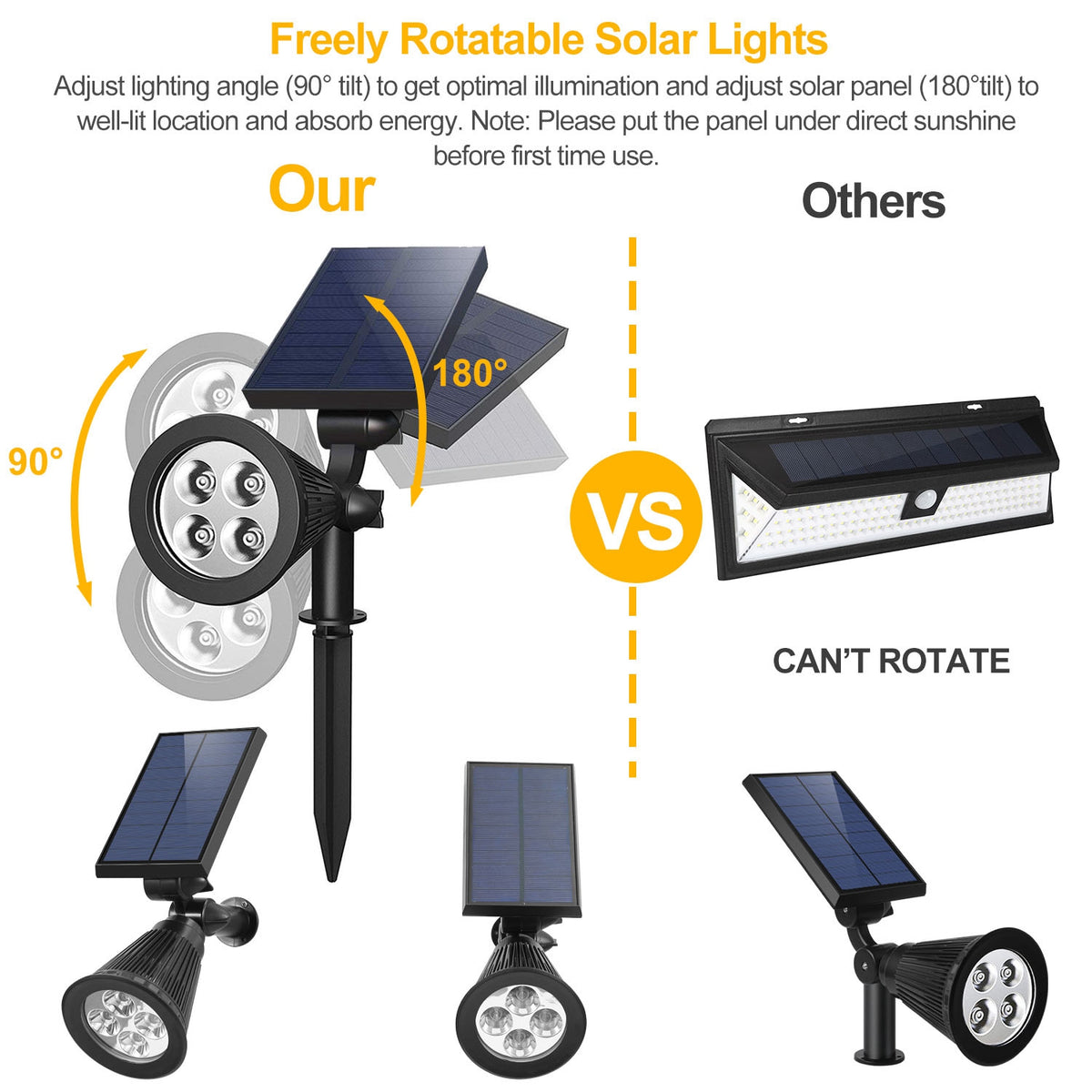 Solar Spotlight Outdoor 2-Pack with Dusk to Dawn Sensor