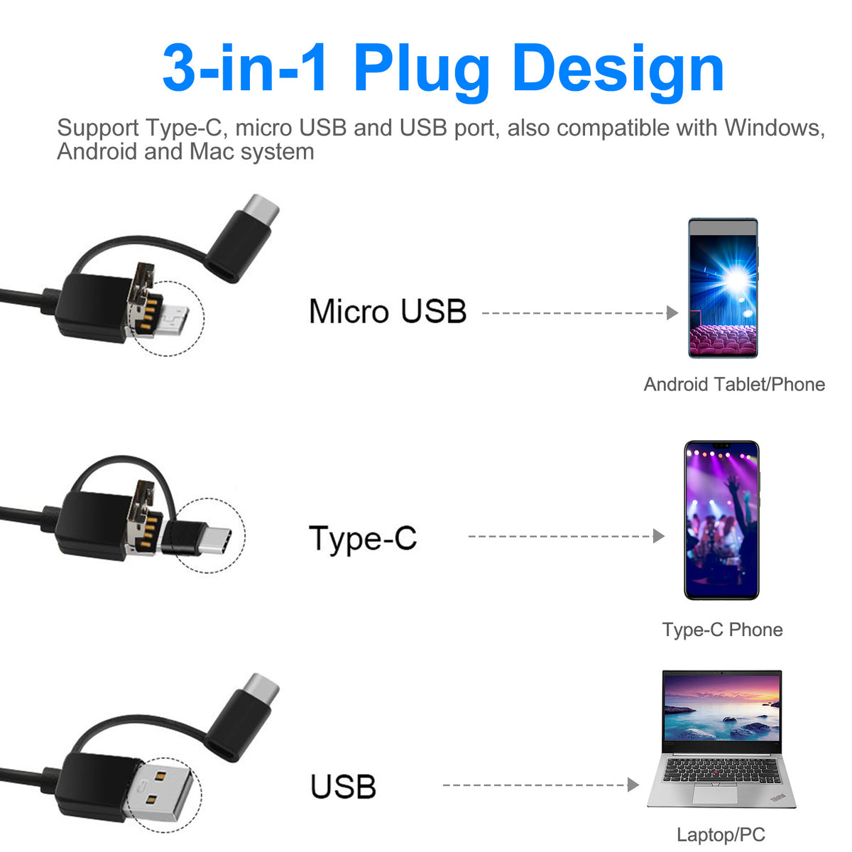 Ear Cleaning Endoscope Camera
