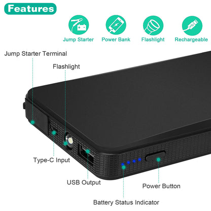 Car Jump Starter 400A Peak 20000mAh with LED Flashlight