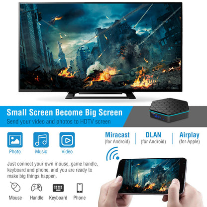 Android TV Box 4K Streaming Media Player with 3GB RAM