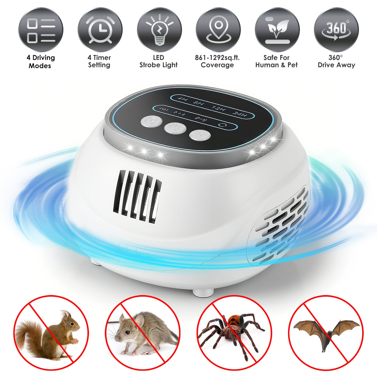 Ultrasonic Rodent Repeller with 4 Modes & Strobe Light