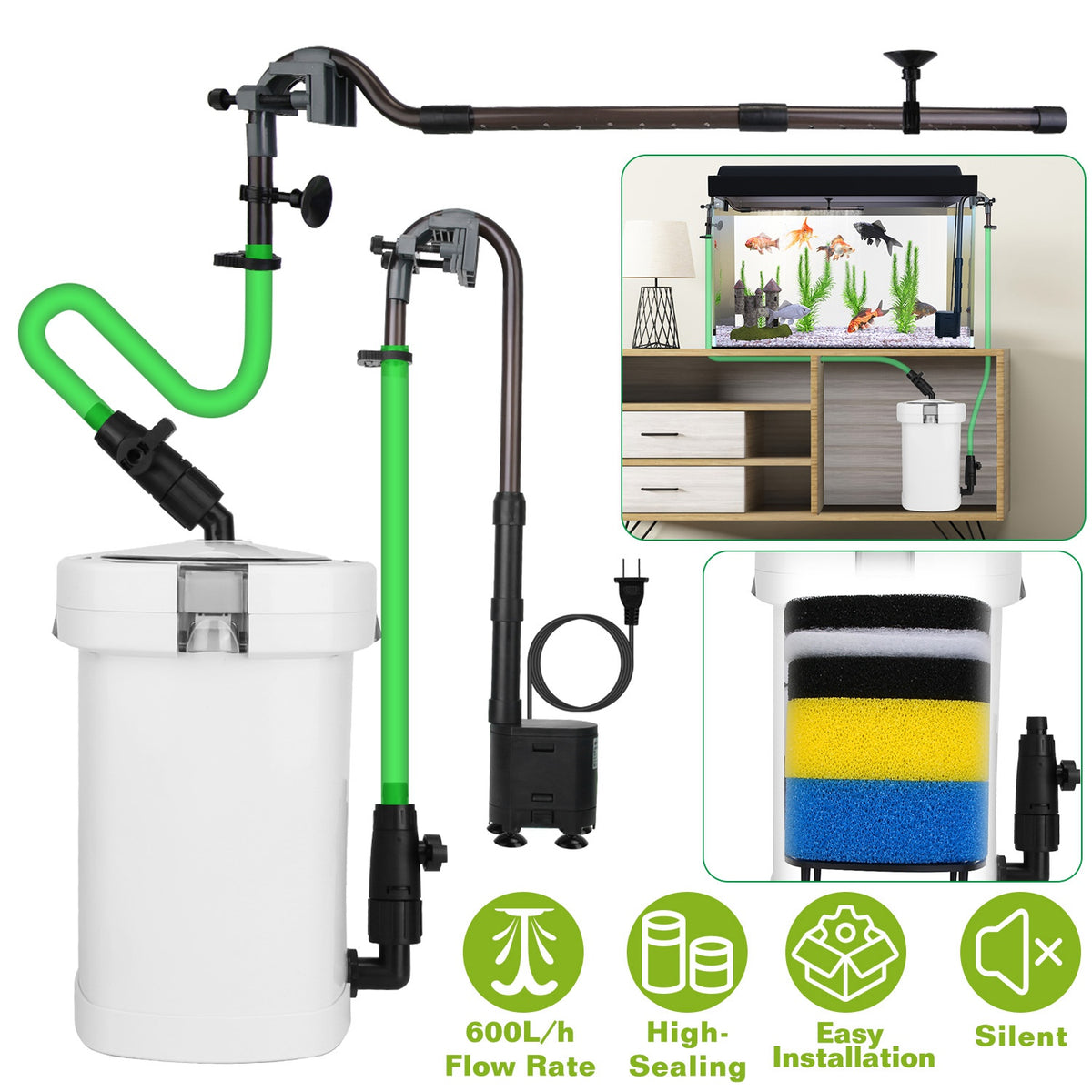 External Canister Filter for 28 Gallon Aquarium - 105 GPH