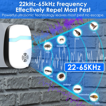 Ultrasonic Pest Repeller 6-Pack for Indoor Rodent Control