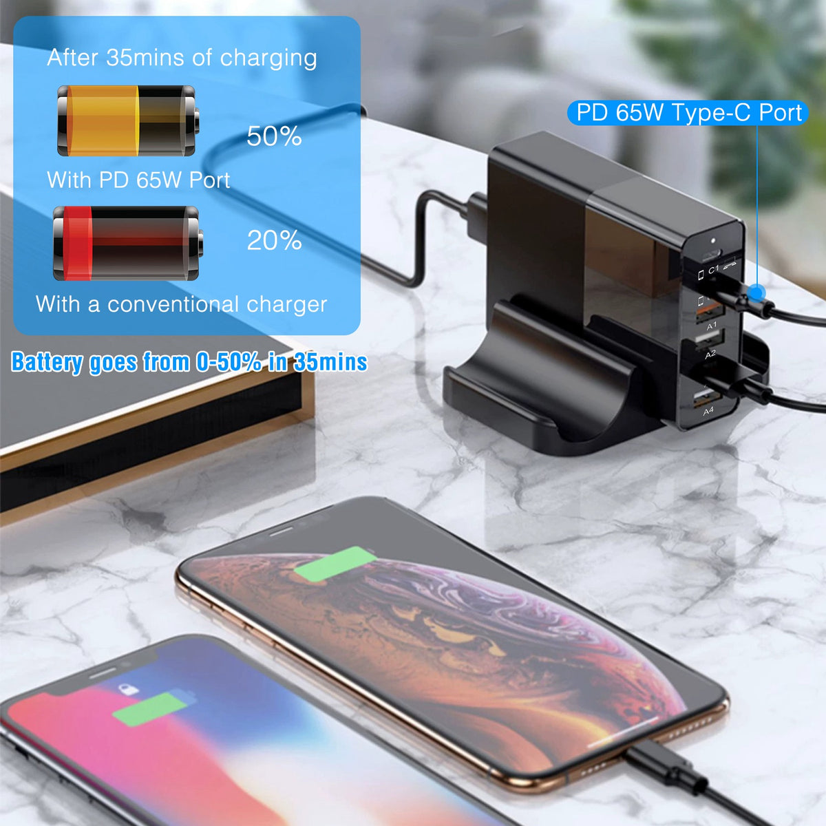 45W 4-Port USB Fast Charger with Type-C and USB-A Ports
