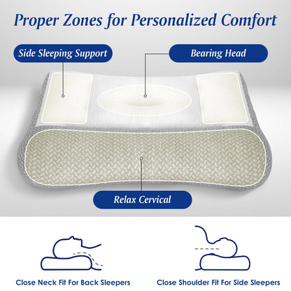 Ergonomic Bed Pillow with Dual Height Design & Breathable Mesh