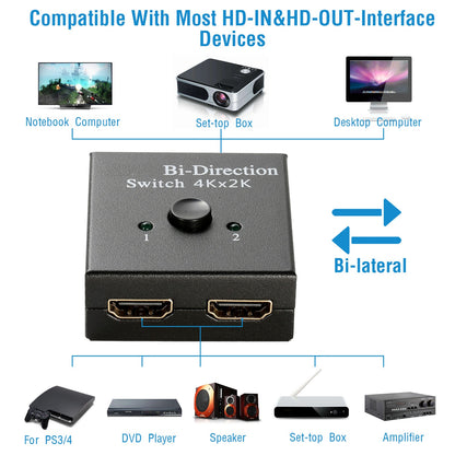 HDMI Bi-Directional Switch Splitter 2x1 1x2 4K 3D