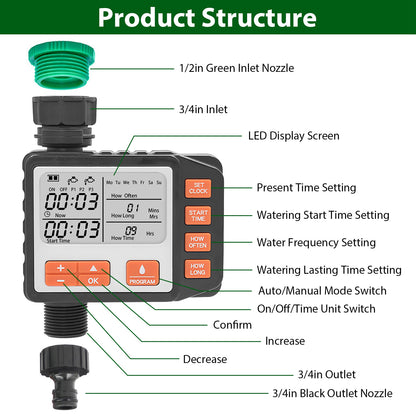 Sprinkler Timer with 3 Watering Programs and LED Display