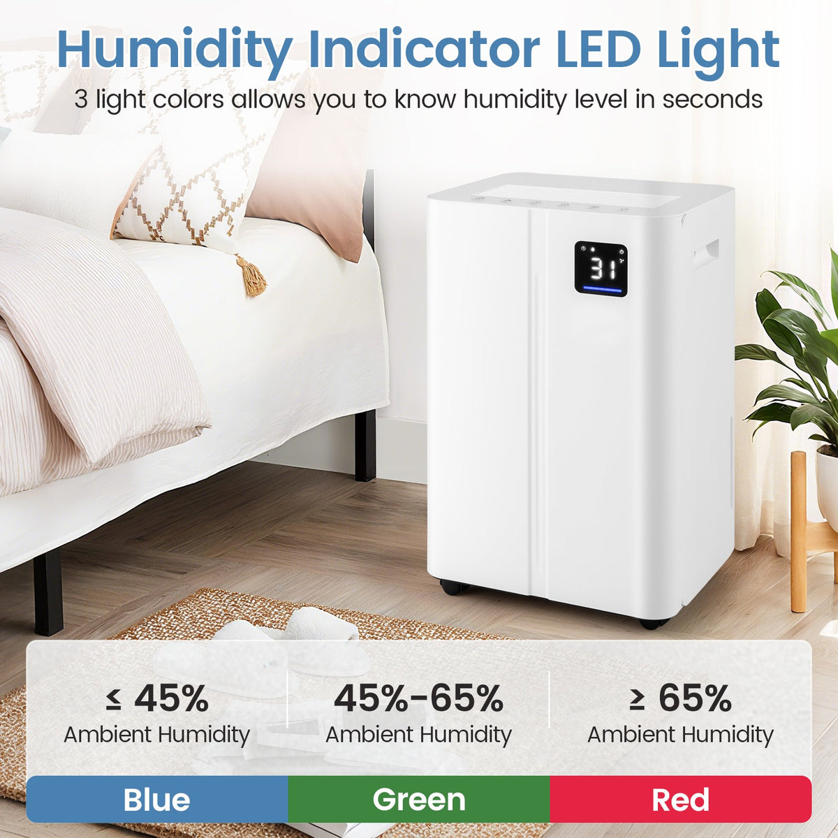 4500 Sq.Ft 54 Pints Dehumidifier with 3 Modesfor Home and Basement-White