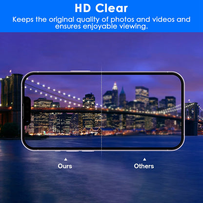 Camera Lens Protector for iPhone 12/13/14 - 9H Tempered Glass