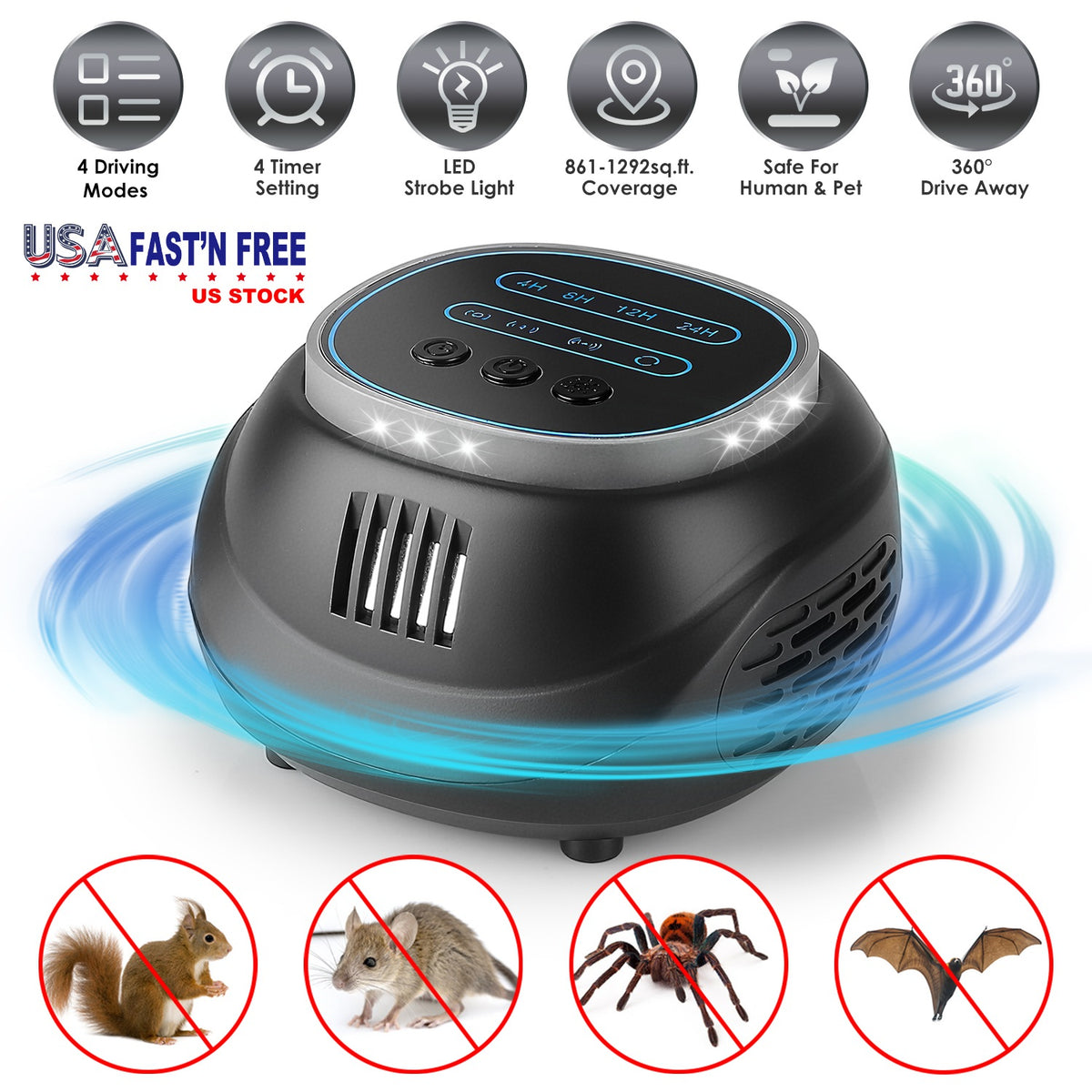 Ultrasonic Rodent Repeller with 4 Modes & Strobe Light