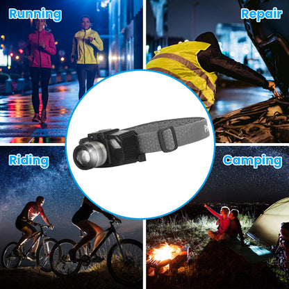 Motion Sensor LED Headlamp with Zoomable Beam & 3 Modes