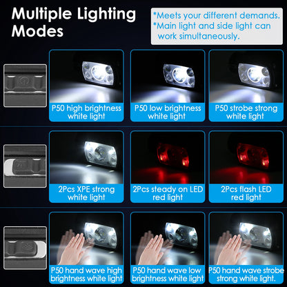 Motion Sensor Headlamp with 9 Modes & Hand Wave Control