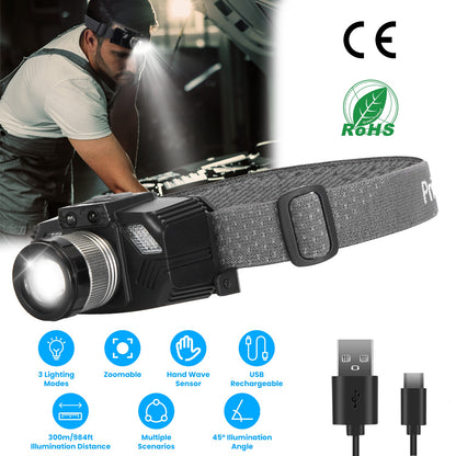 Motion Sensor LED Headlamp with Zoomable Beam & 3 Modes