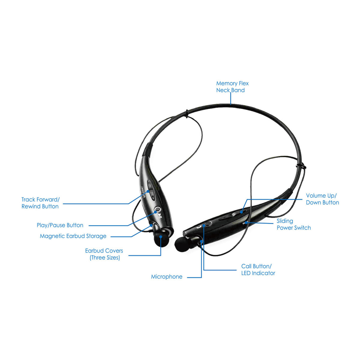 Wireless Sports Neckband Headphones with Magnetic Earbuds