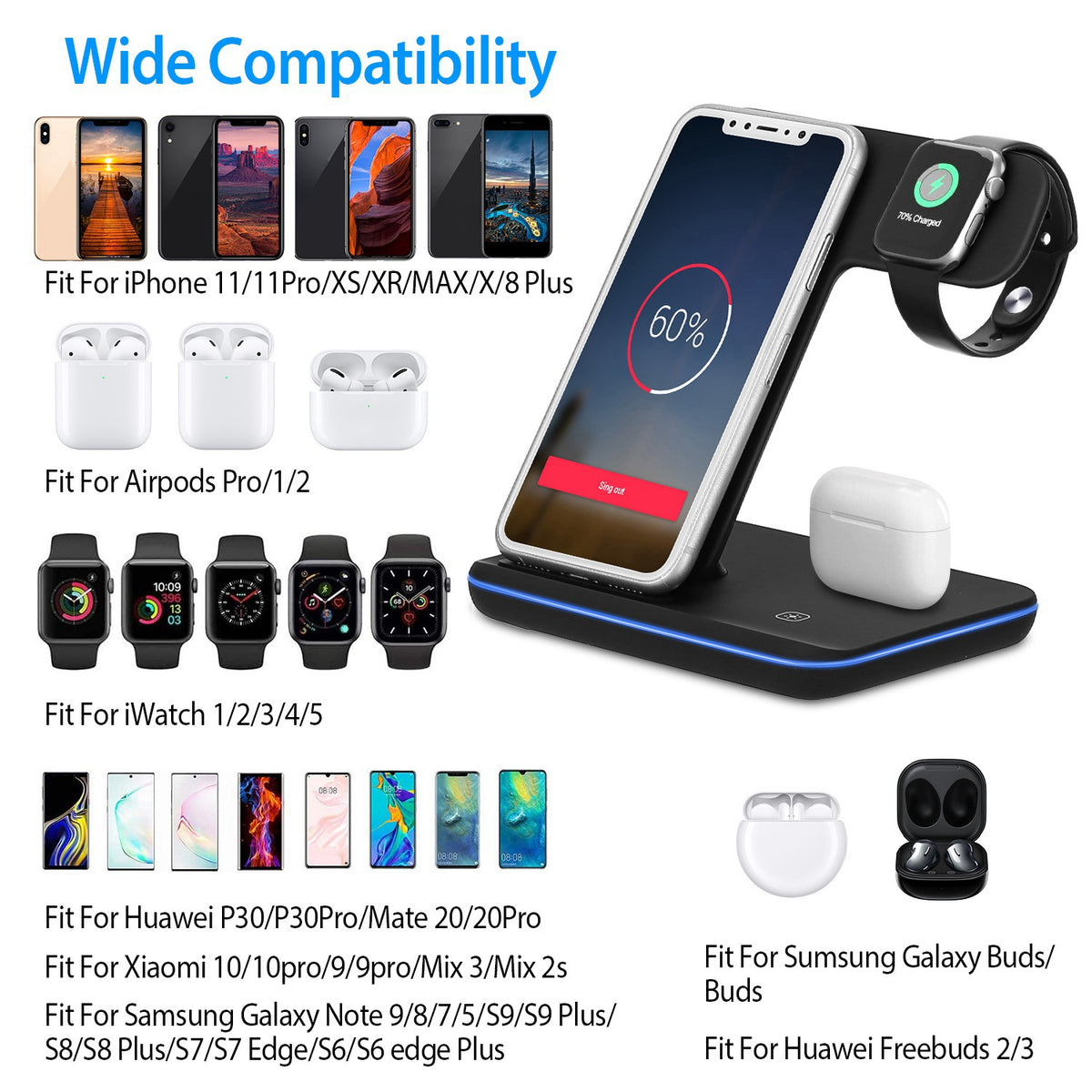 3-in-1 Wireless Charging Station 15W Fast Charge Dock