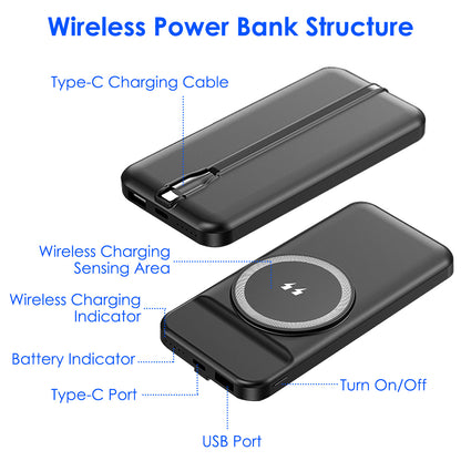 10000mAh Magnetic Wireless Power Bank with Built-In Cable