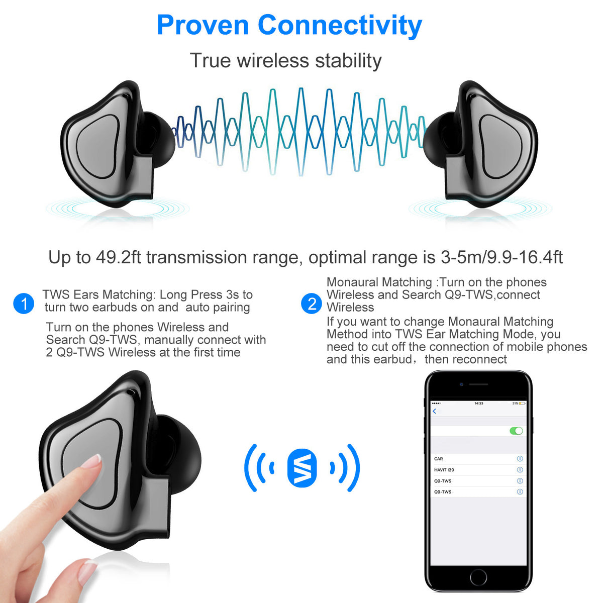 True Wireless Earbuds with Charging Dock and IPX4 Waterproof