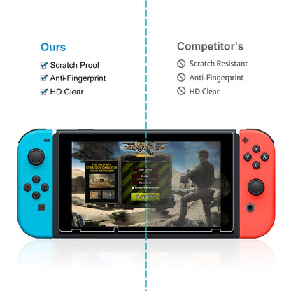 Nintendo Switch Tempered Glass Screen Protector 2-Pack
