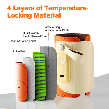 Portable Baby Bottle Warmer with 5 Temperature Settings