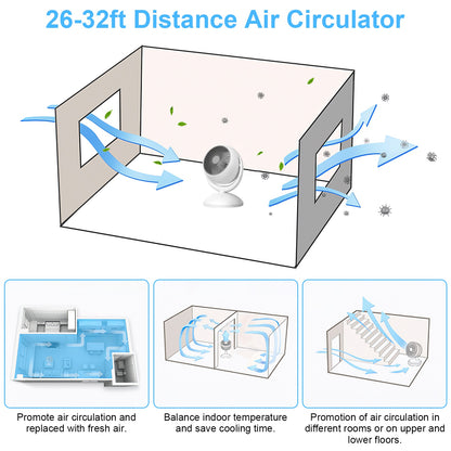 Rechargeable Desk Fan with 4 Speeds and Auto Oscillation