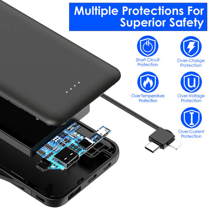 10000mAh Portable Power Bank with Built-In Cables