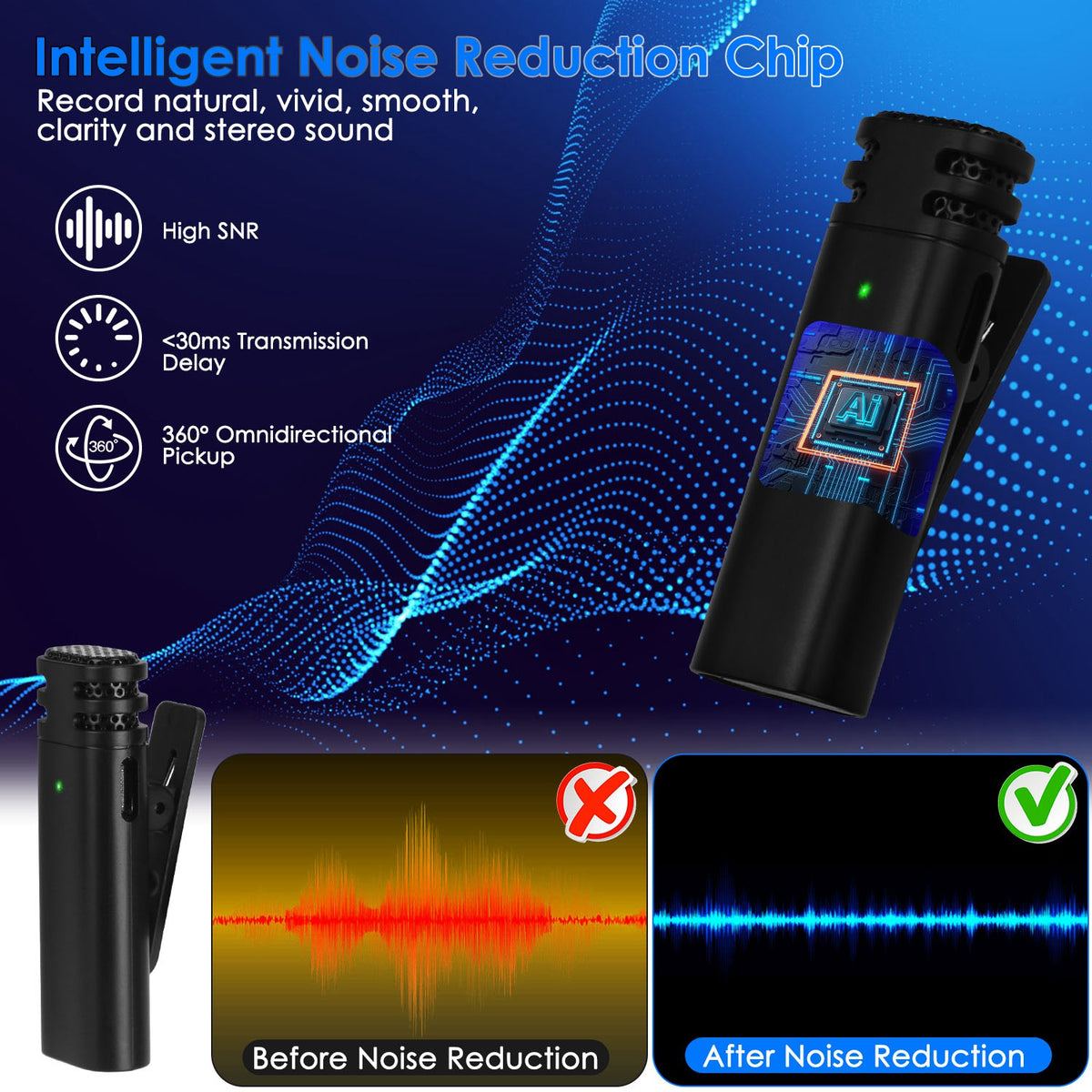 Wireless Clip-On Microphone with 3-in-1 Receiver