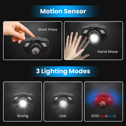 Motion Sensor LED Headlamp with Zoomable Beam & 3 Modes