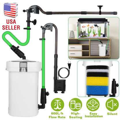 External Canister Filter for 28 Gallon Aquarium - 105 GPH