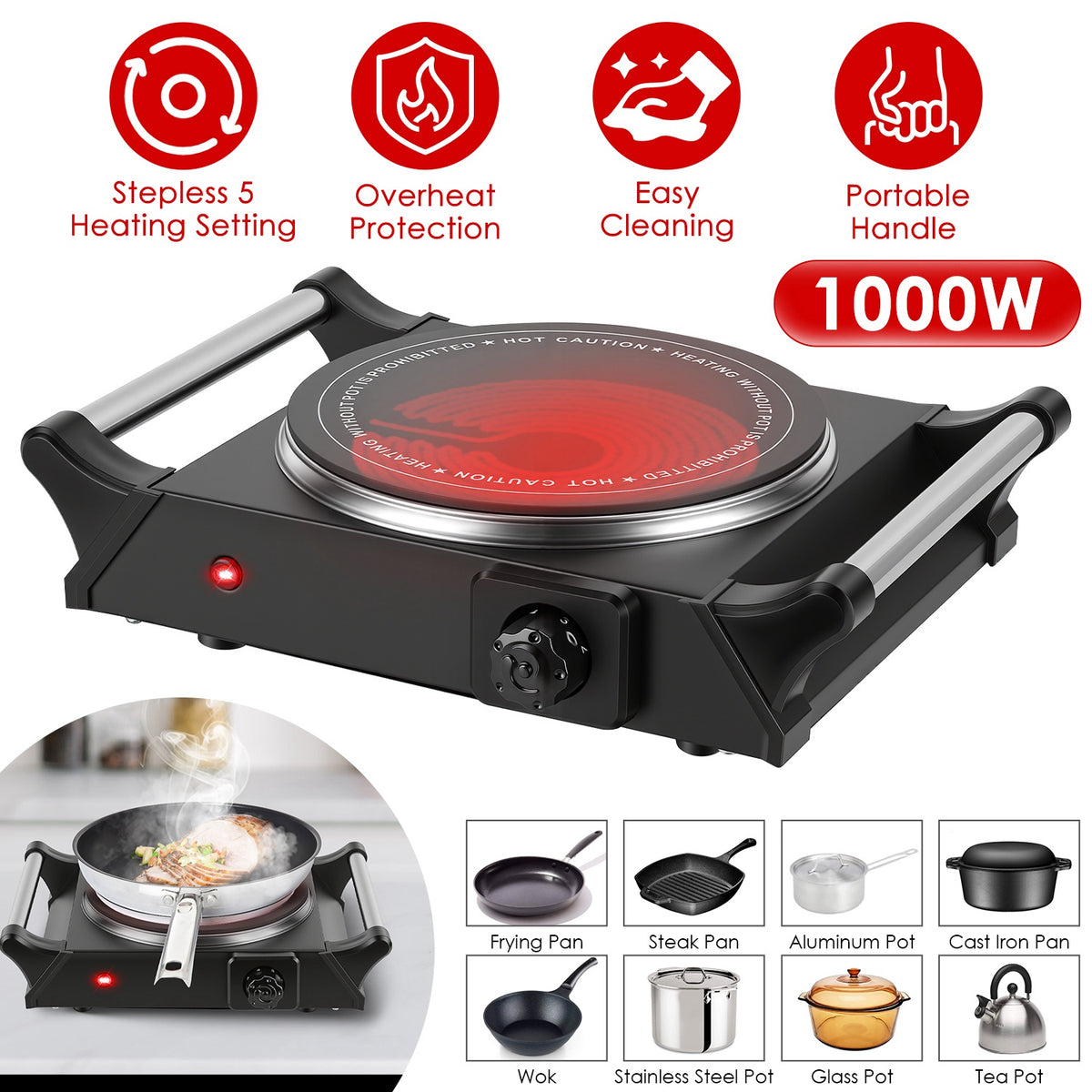 Electric Double Burner Hot Plate with Adjustable Temperature