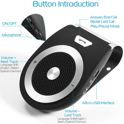 Bluetooth Car Speakerphone with Hands-Free Calling