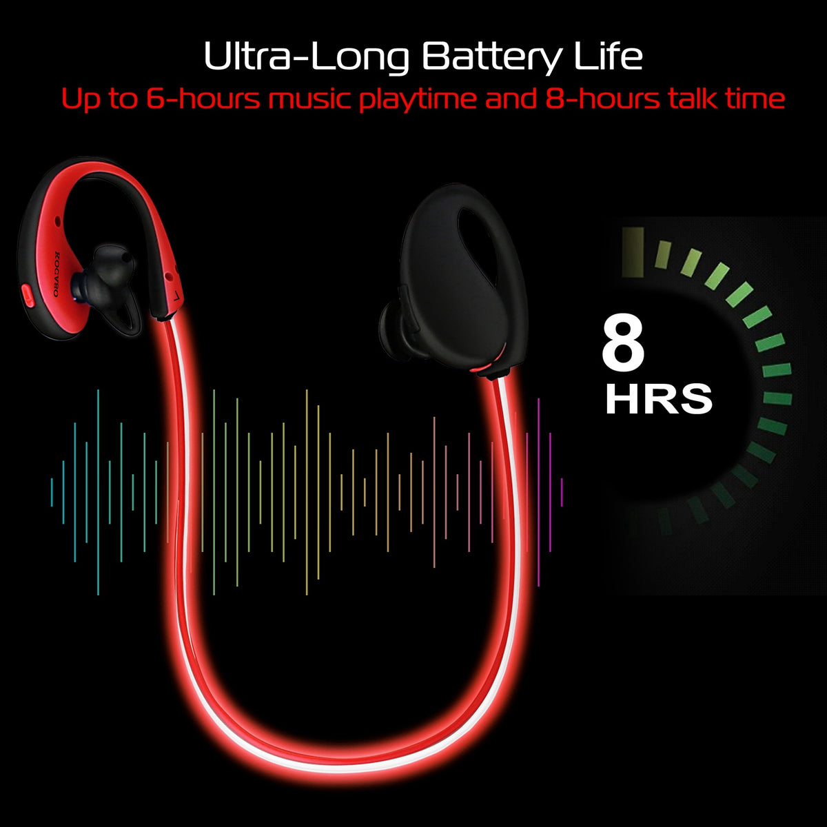 Wireless Sports Neckband Earphones with LED Light & Mic