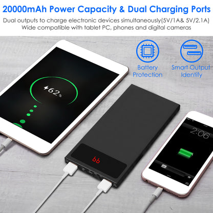 20000mAh Power Bank with Dual USB Ports and LED Flashlight