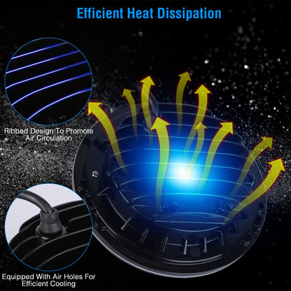 7 Inch Round LED Headlight with Halo DRL & Turn Signal