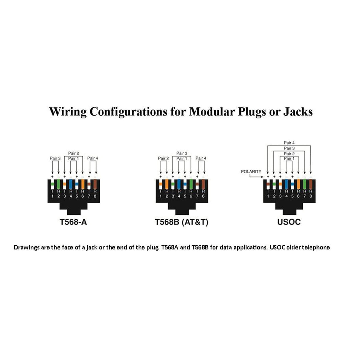IDEAL CAT-6 RJ45 Modular Plugs, 3-Piece Design, 25 Pack - view 12