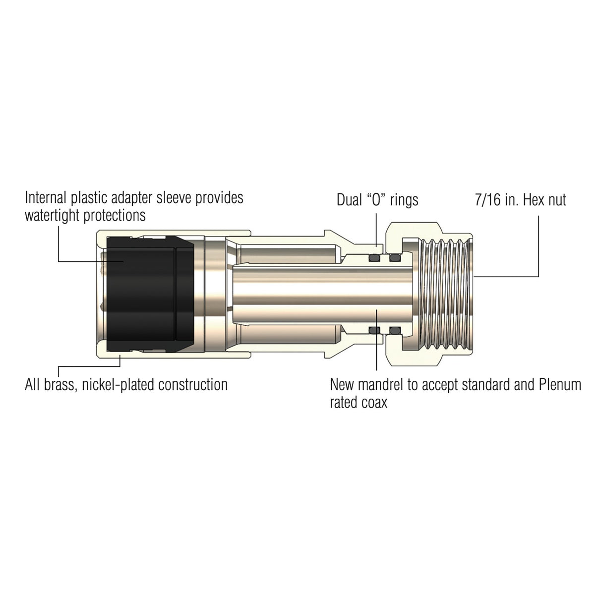 IDEAL RTQ XR RG6 F-Type Compression Connectors, 50 Pack - view 12