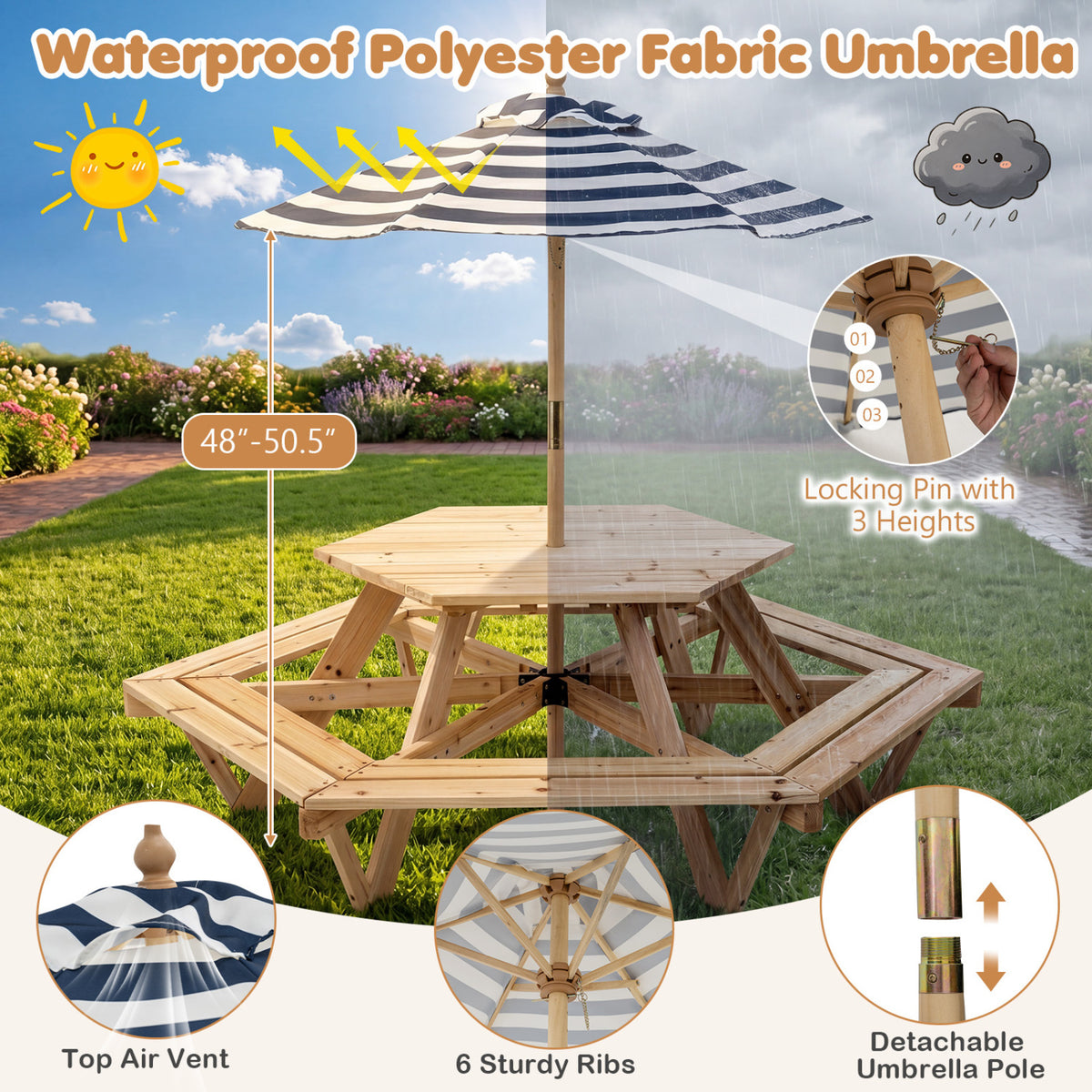 Kids Hexagonal Picnic Table with Umbrella and 6 Benches