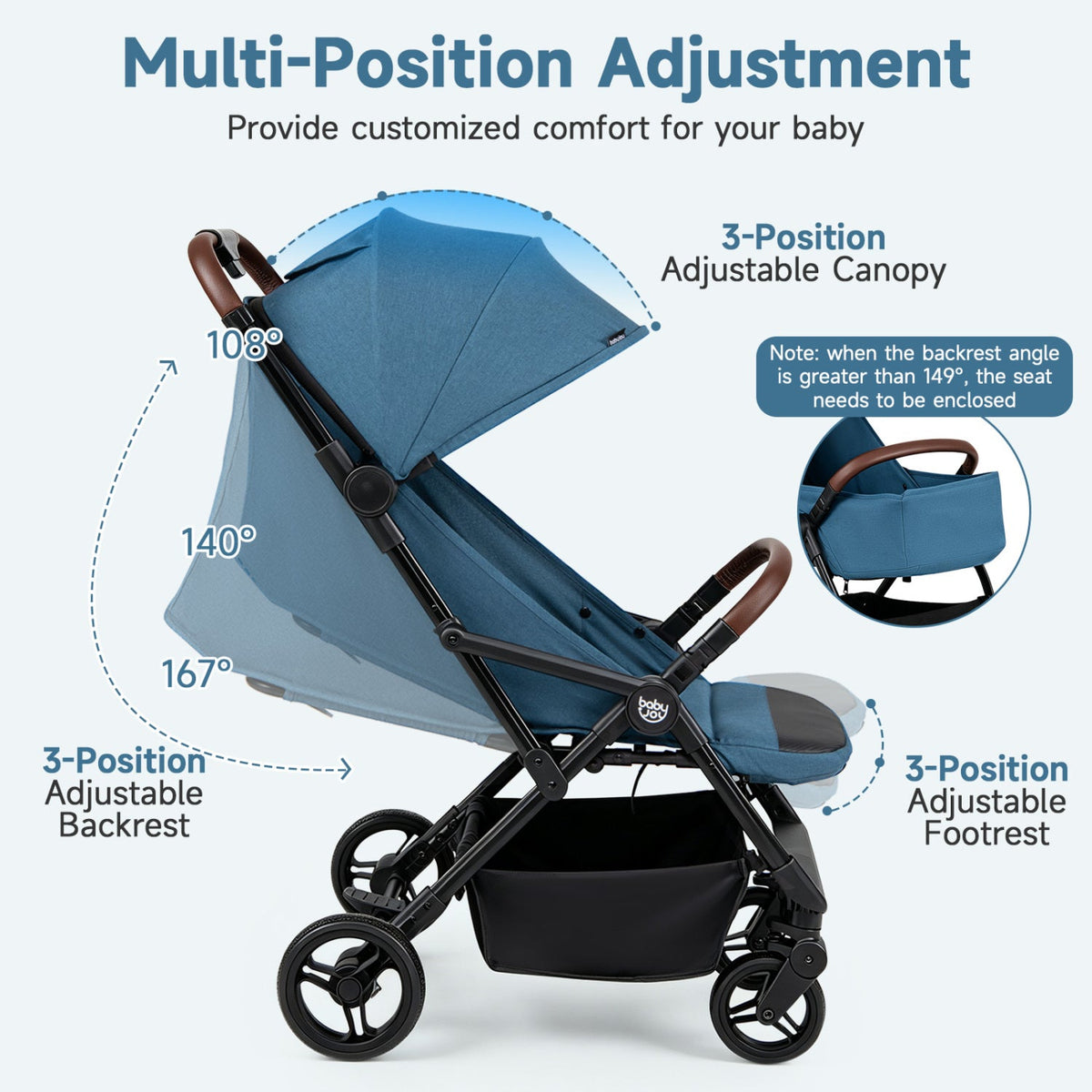 Lightweight Baby Stroller with One-Hand Folding and Canopy
