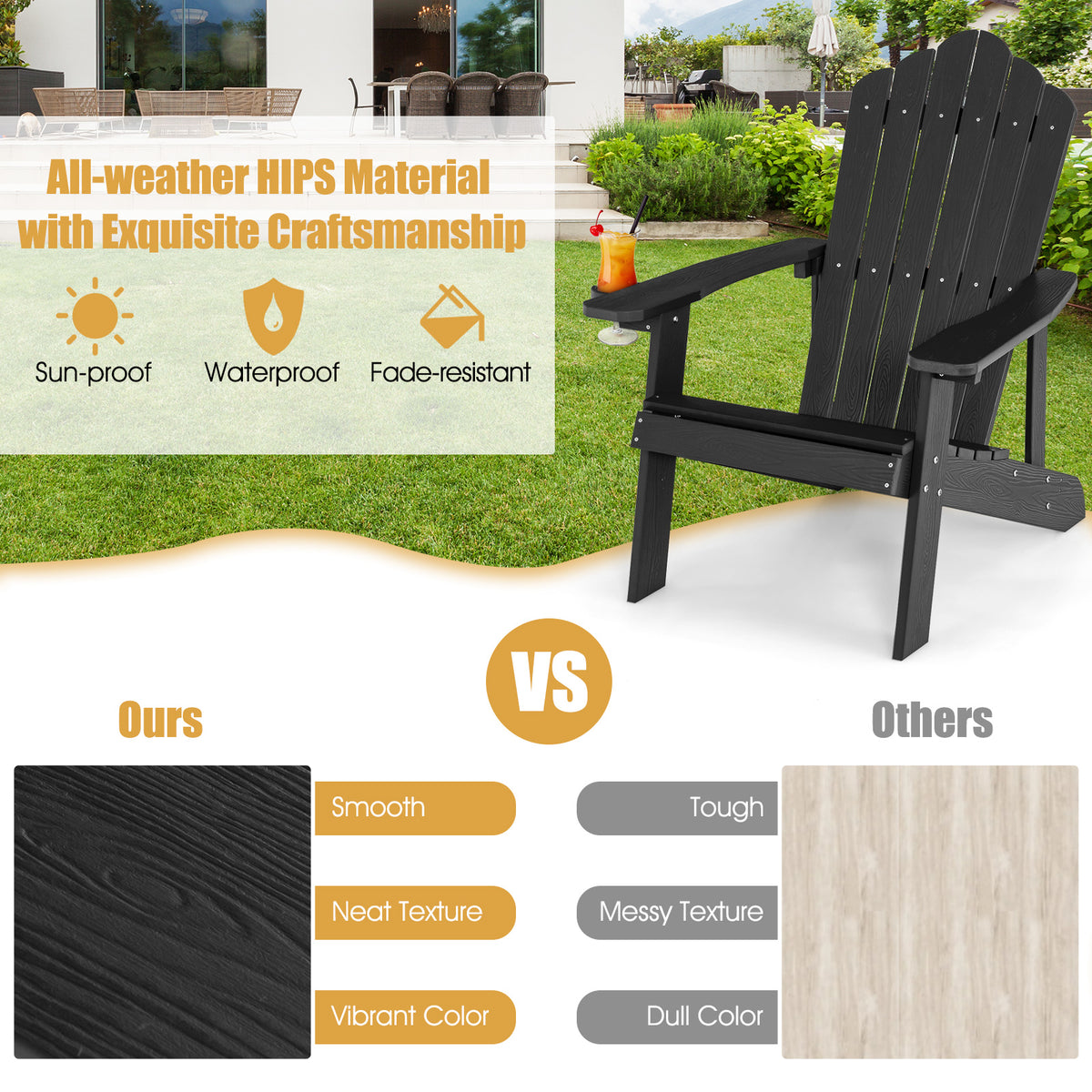 Adirondack Chair with Cup Holder - Weather Resistant HIPS