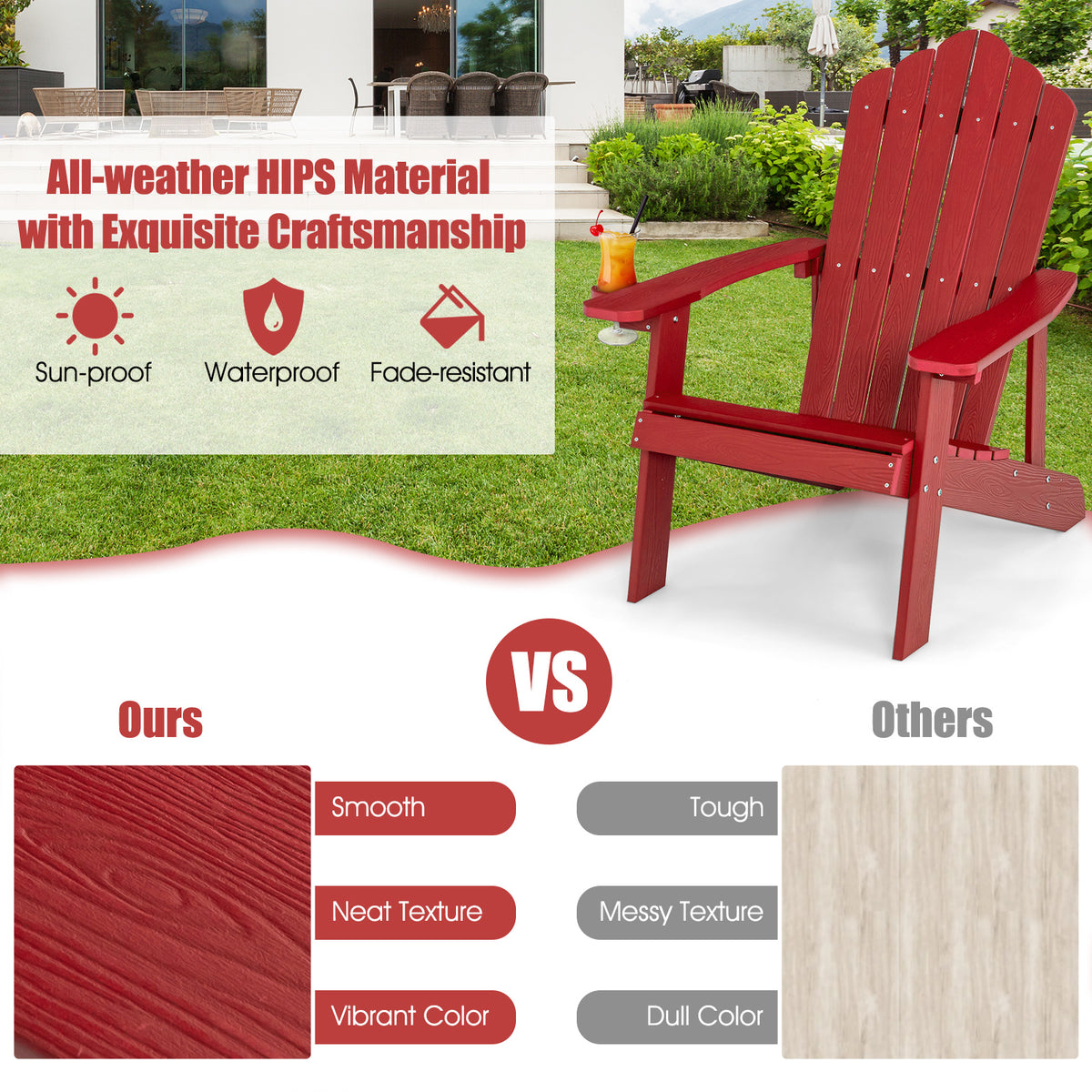 Adirondack Chair with Cup Holder - Weather Resistant HIPS