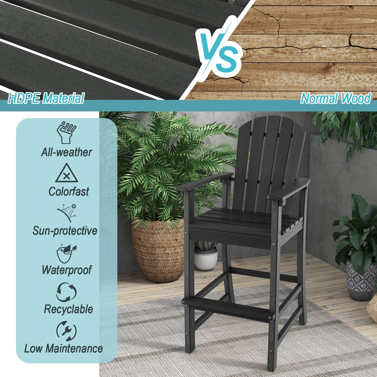 30 Inches Counter Height Outdoor HDPE Bar Stool with Armrests and Footrest