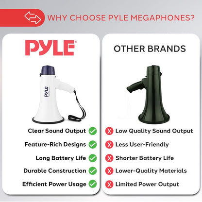Pyle 40W Rechargeable Dynamic Megaphone with Record & Siren - view 5