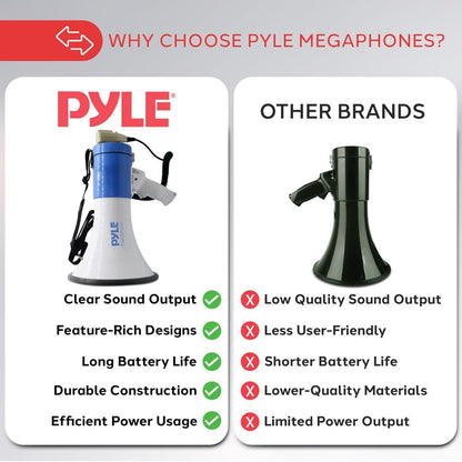 Pyle 50W Rechargeable Megaphone Bullhorn with Record, Siren & Talk Modes - view 8