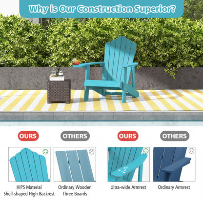 Adirondack Chair with Cup Holder - Weather Resistant HIPS