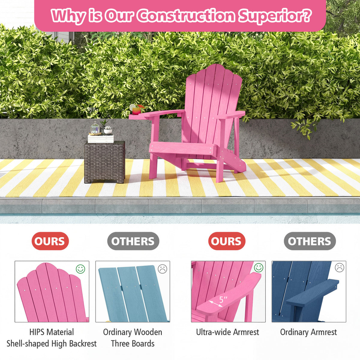 Adirondack Chair with Cup Holder - Weather Resistant HIPS