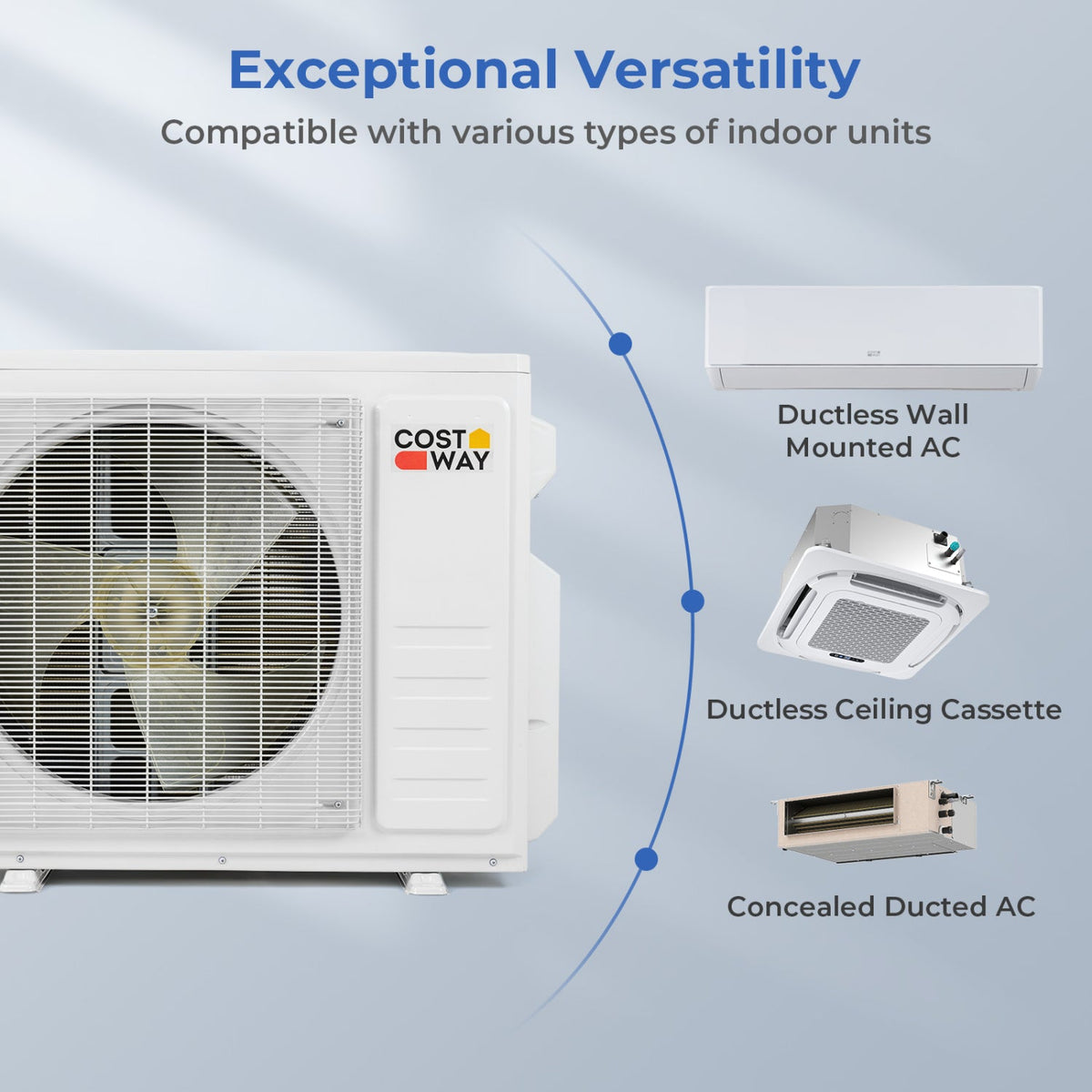 X-Pro 27000 BTU 3 Zone 24 SEER2 Ceiling Cassette Mini Split AC