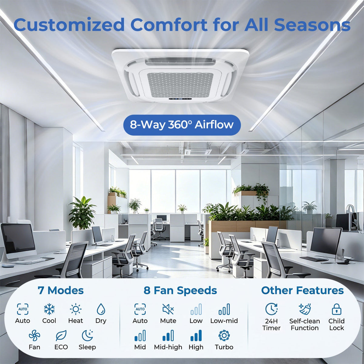 X-Pro 27000 BTU 3 Zone 24 SEER2 Ceiling Cassette Mini Split AC