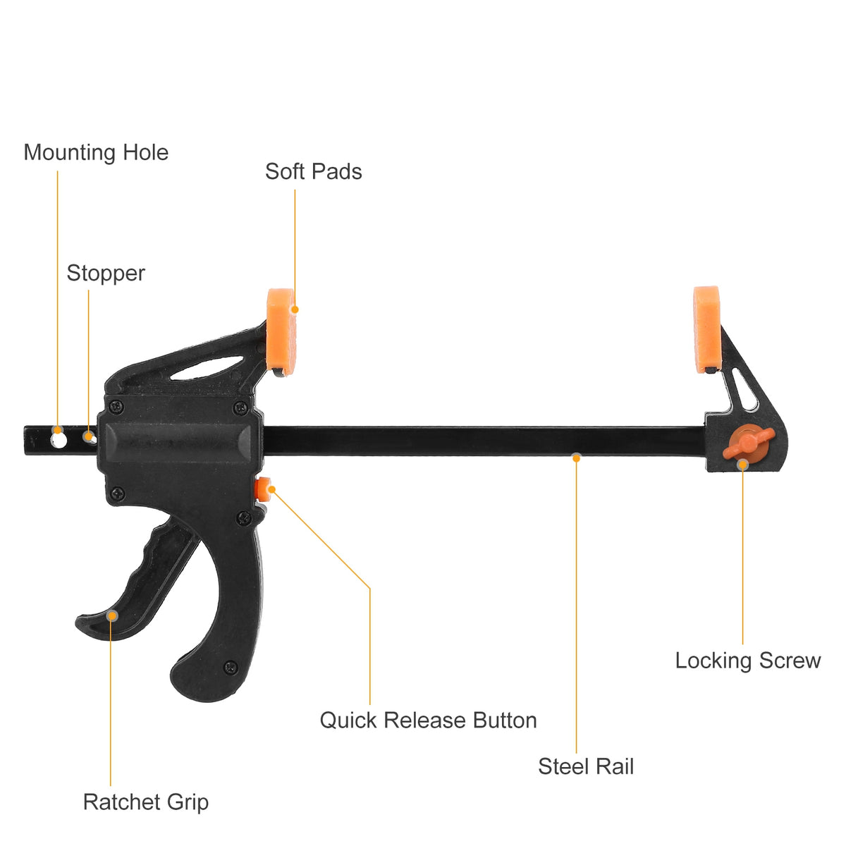 F Clamp Grip Set with Quick Release Ratchet (2-Pack)
