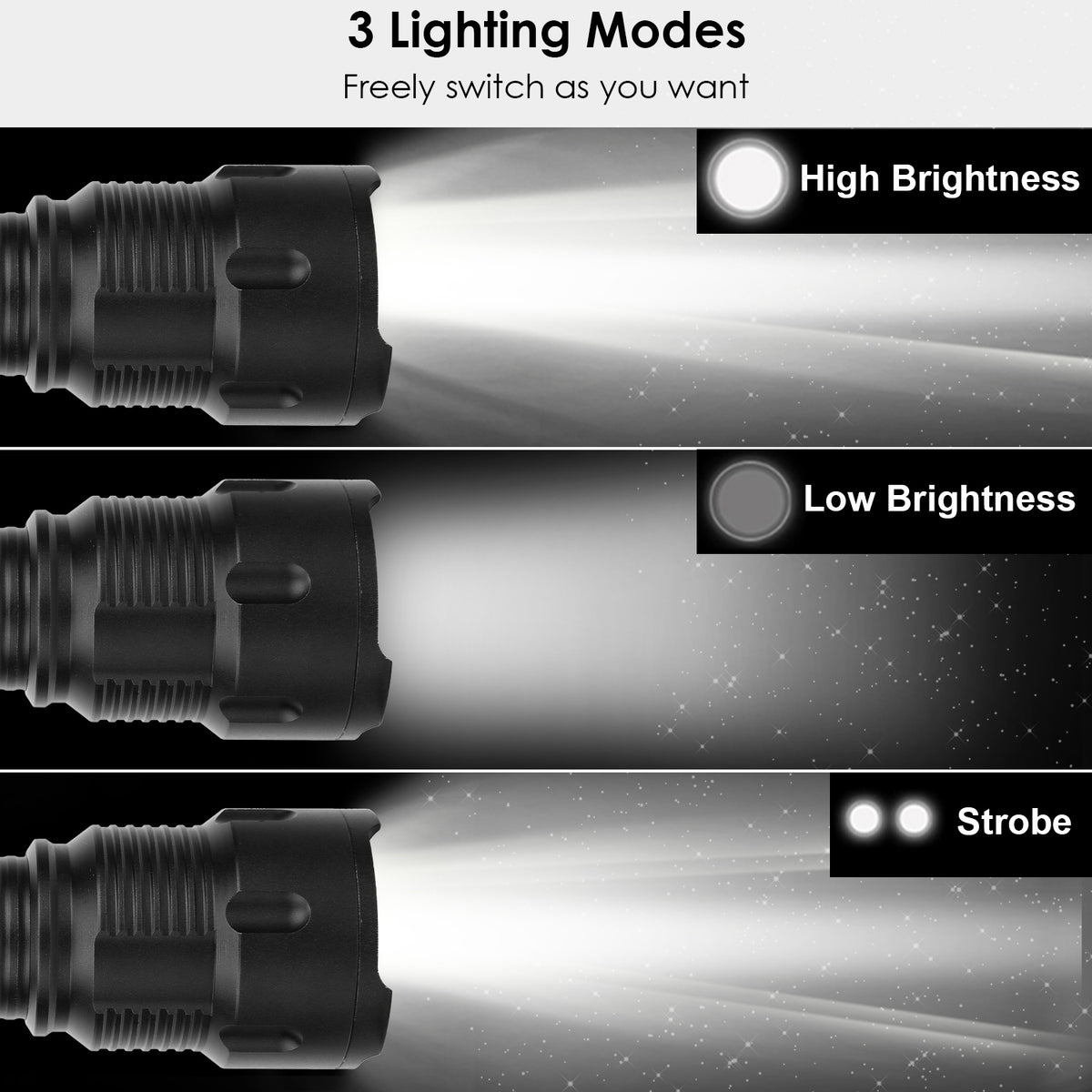 Rechargeable LED Flashlight with Zoomable Focus & 3 Modes