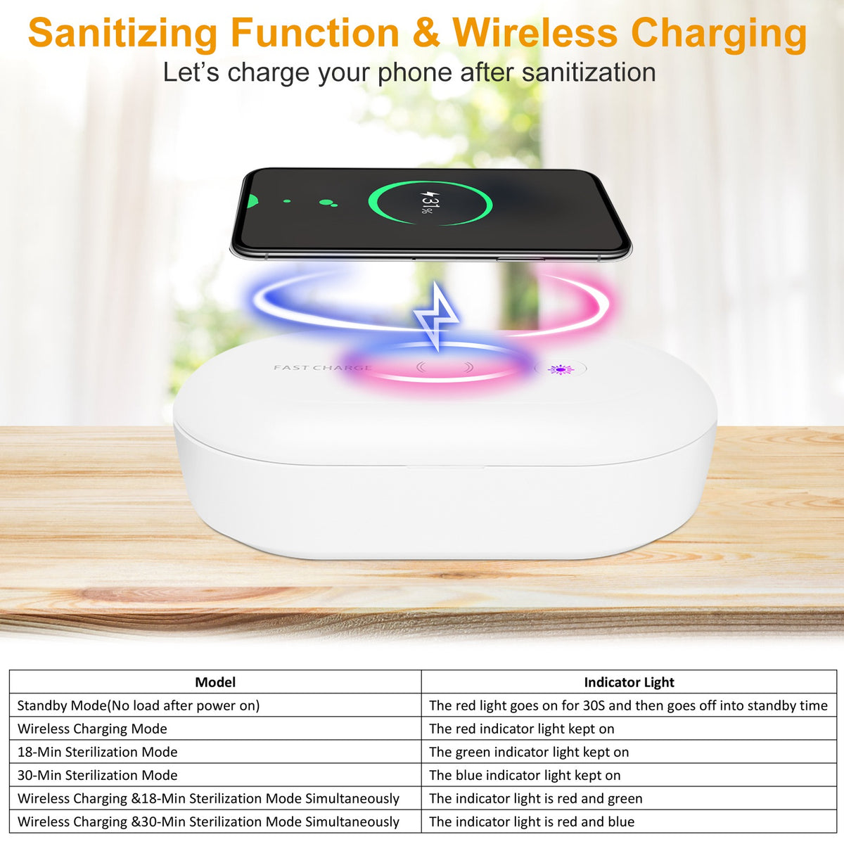 Wireless Charging Disinfection Lamp